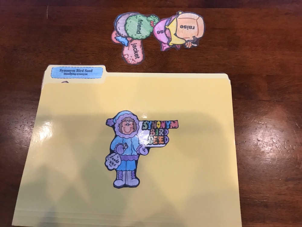 Synonym Bird Seed! 2nd  grade language arts file folder game