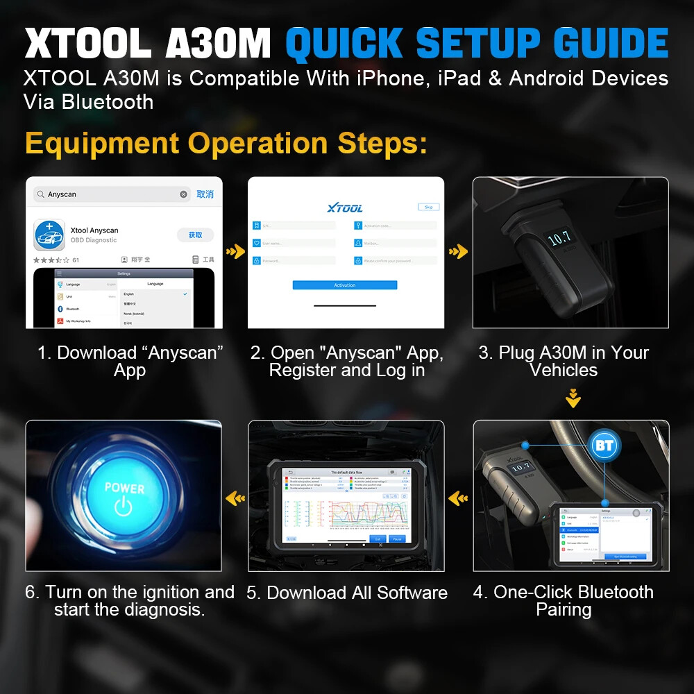 XTOOL A30M V2.0 Wireless OBD2 Scanner Bidirectional Full System Diagnostic Tool