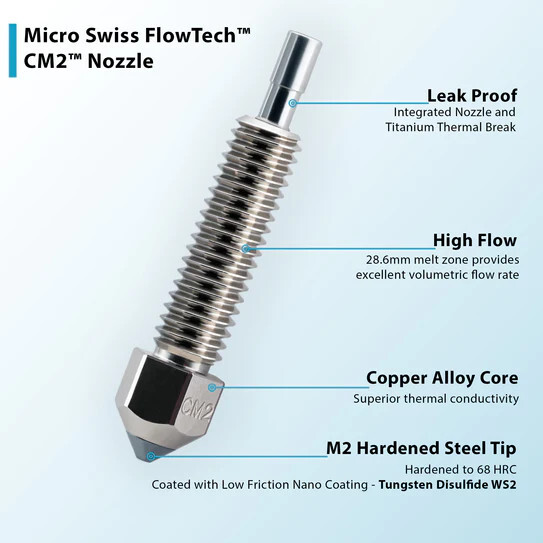 CM2 Nozzle (BiMetal) for FlowTech Hotend Micro Swiss