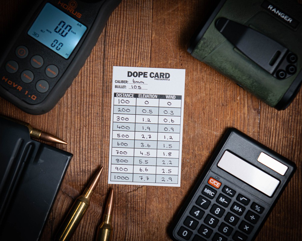 Rifle DOPE Value Pack – 3x Scope Stickers + 3x Data Cards