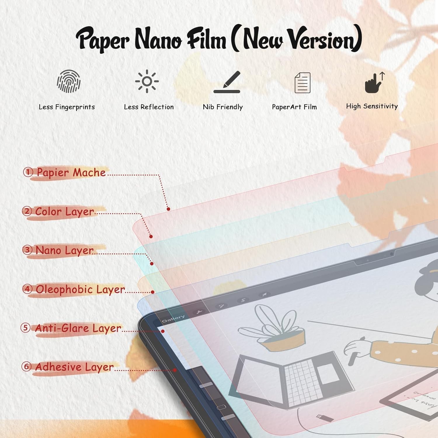 Dotzagg 2-Pack Paper Screen Protector iPad Pro 11" M4/M5 (2024/2025) Anti-Glare