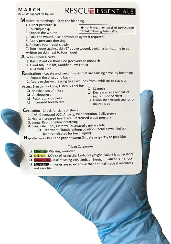 M.A.R.C.H. Cards - 10 Pack