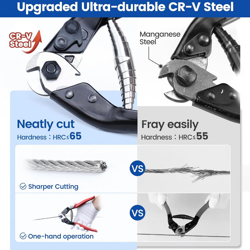 Muzata Cable Cutters Wire Cutters Heavy Duty Stainless Steel Wire Rope Seal New
