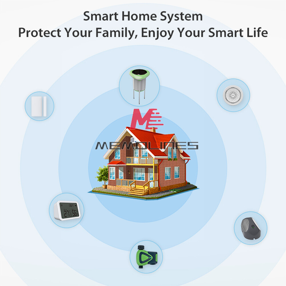 Tuya Smart WIFI Solar Soil Meter Sensor Waterproof Temp & Moisture &EC Detection