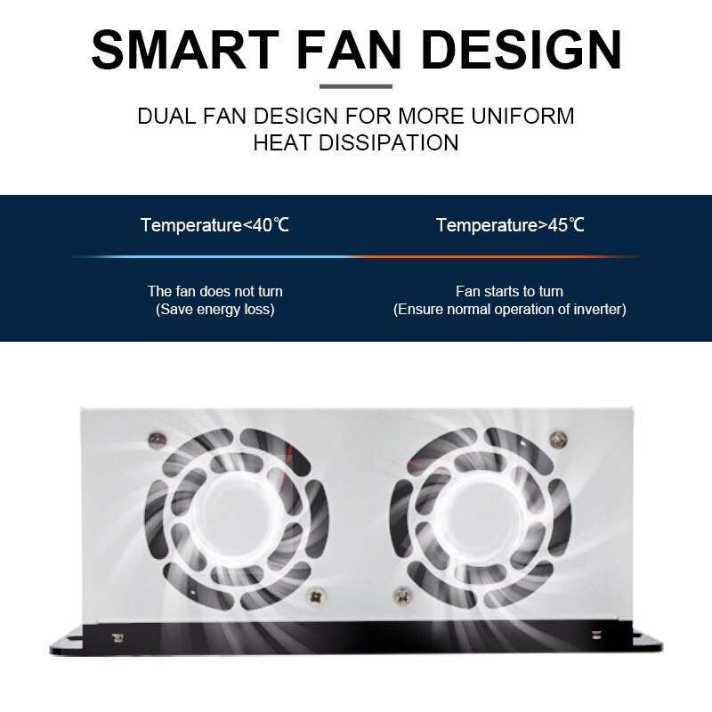 MPPT 80A Solar Panel Charge Controller 12V 24V 36V 48V DC Battery Regulator LCD