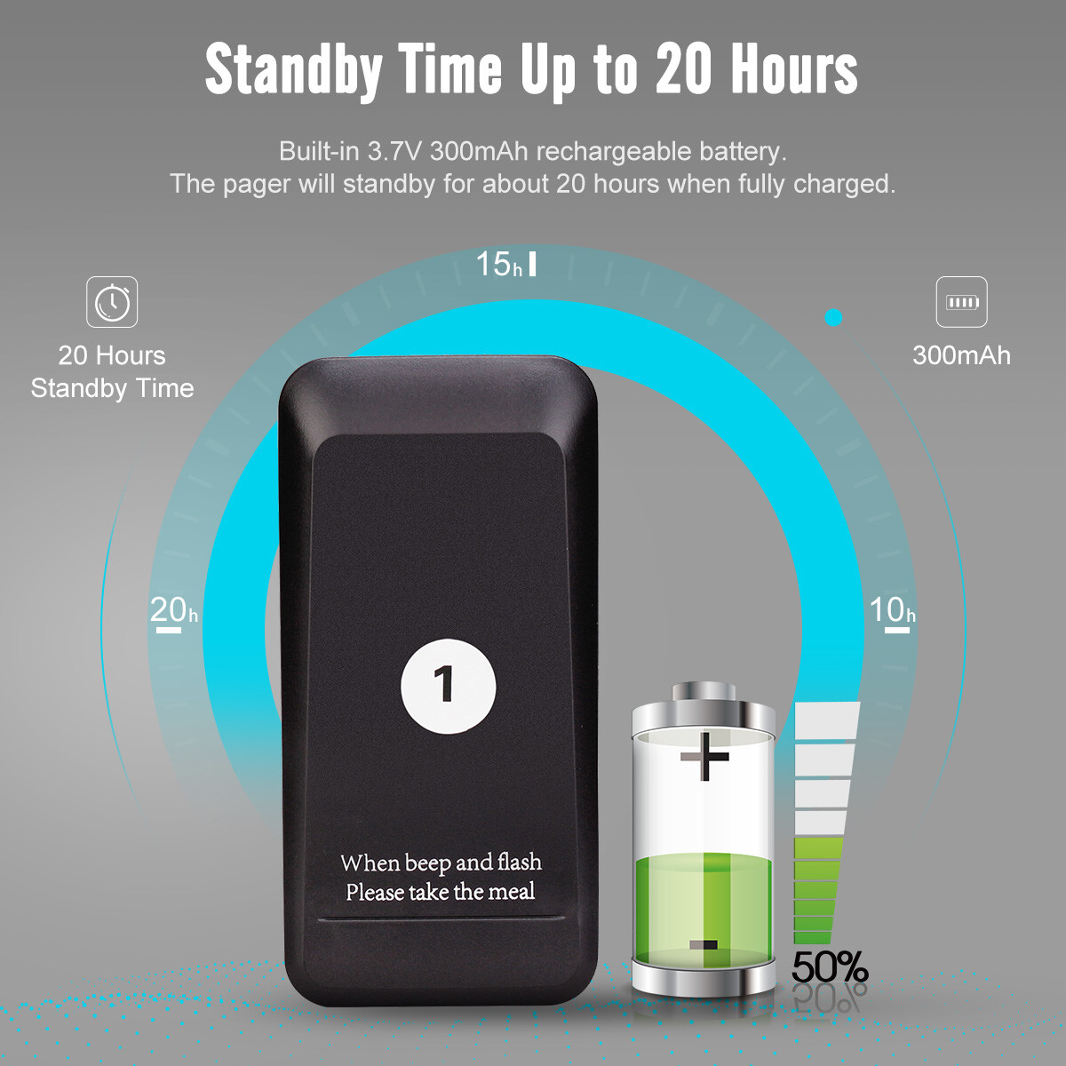 Retekess TD157 Restaurant Pager Calling Queuing System 16 Buzzer Cafe Clinic Bar