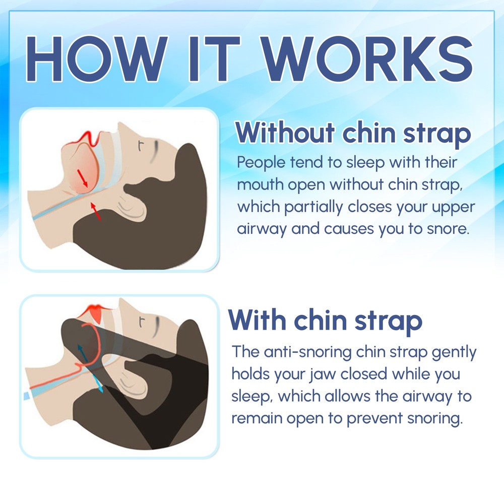 Adjustable Anti Snore Chin Strap - Effective Snoring Solution - Breathable CPAP