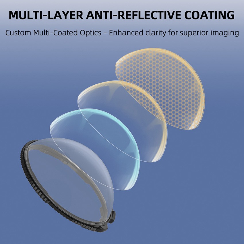 Protective Mirror Camera Lens Protective Cover Drop Proof for Insta360 X5