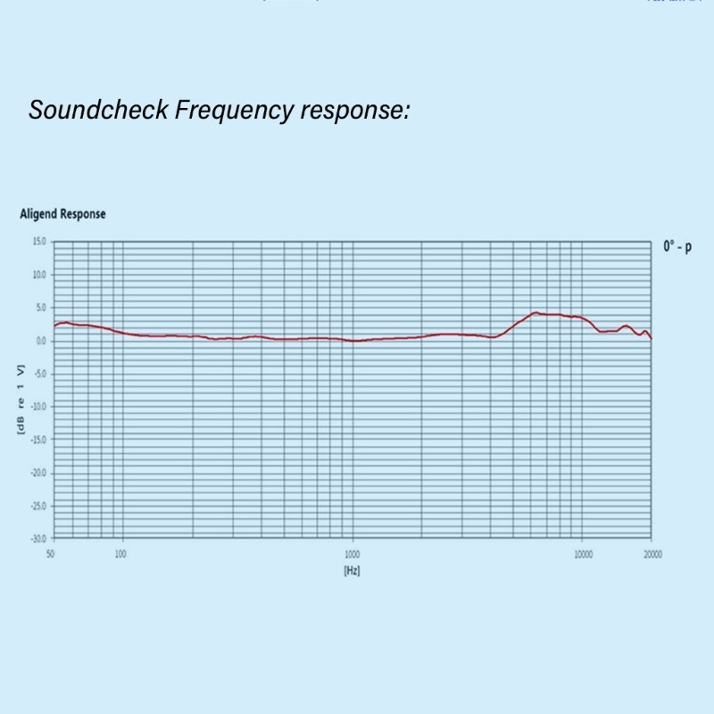 Unidirectional Electret Condenser Microphone for Live Performances Conference