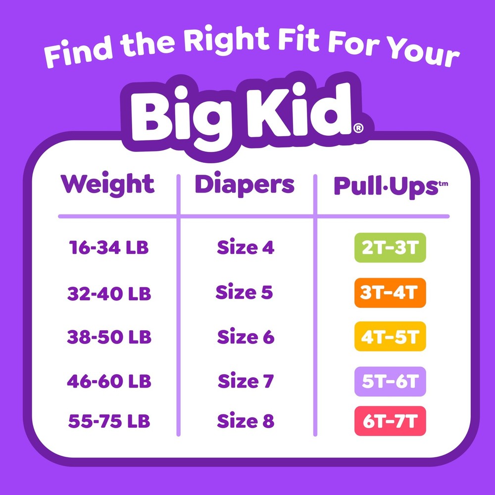 Pull-Ups Boys' Potty Training Pants, Size 4T-5T 4T-5T, Multi-colored