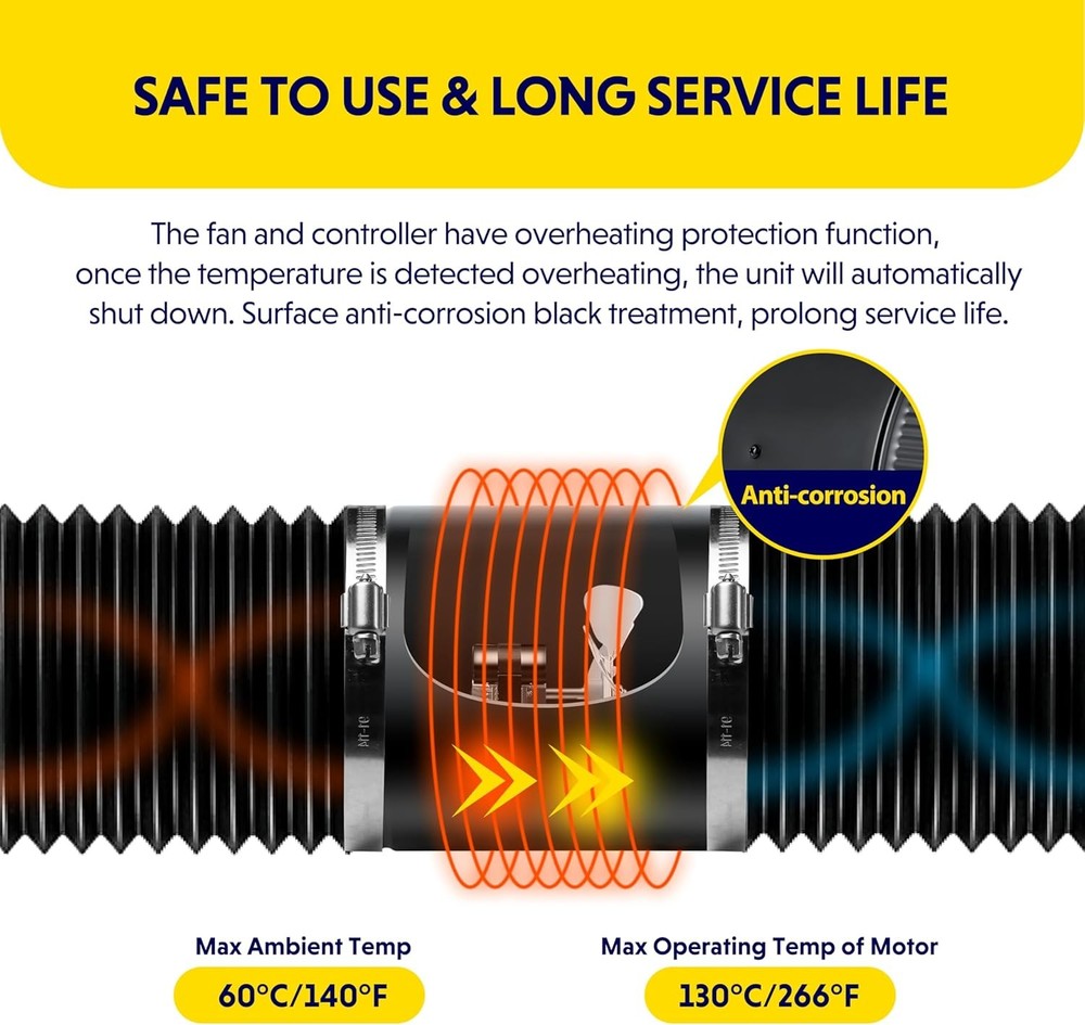 iPower Inline Duct Fan Booster with Variable Speed Control