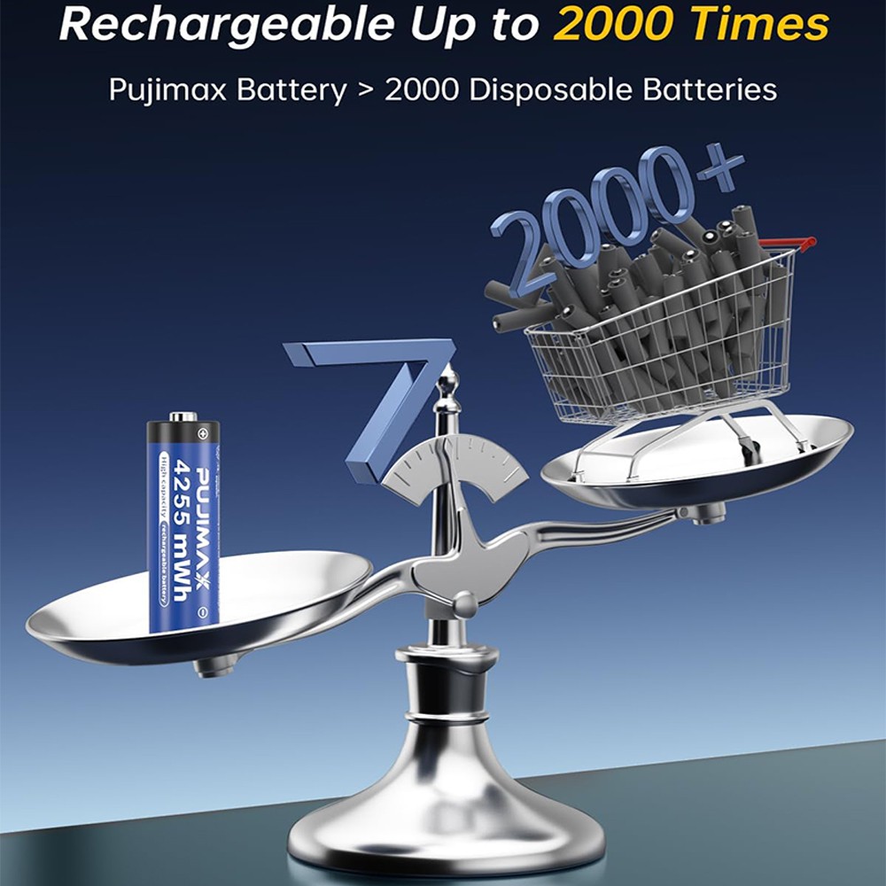 NEW 4 PCS PUJIMAX 4255mWh 1.5V AA Rechargeable Li-ion Batteries with Charing Box