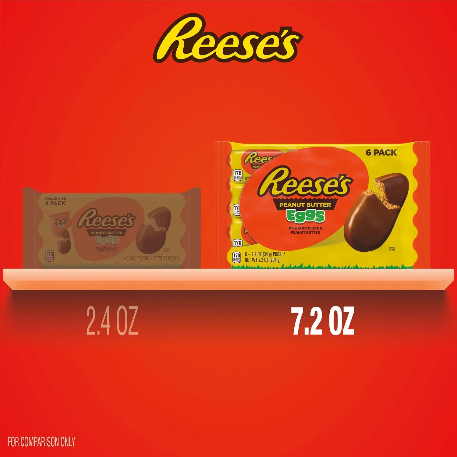 Reese's Milk Chocolate Peanut Butter Eggs Easter Candy Basket Stuffers, Packs 1.