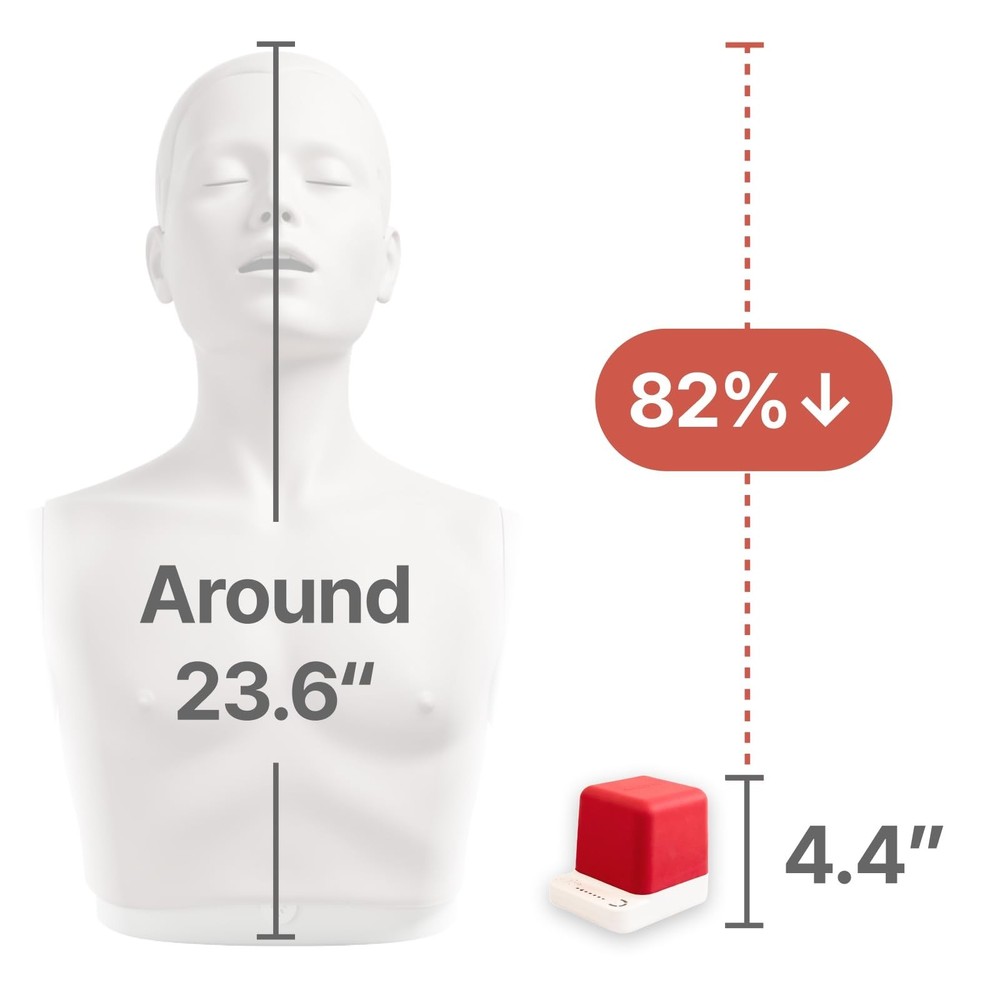 CPRCUBE 3 – CPR Training Kit | Visual & Sound Feedback Device for Trainers an...
