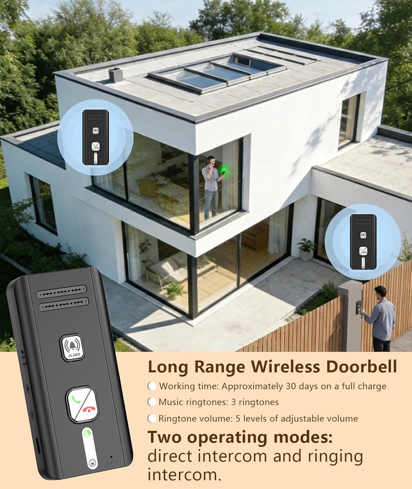 Intercoms Wireless for Home, 2 Way Audio Hands-Free Wireless Intercom System, 16