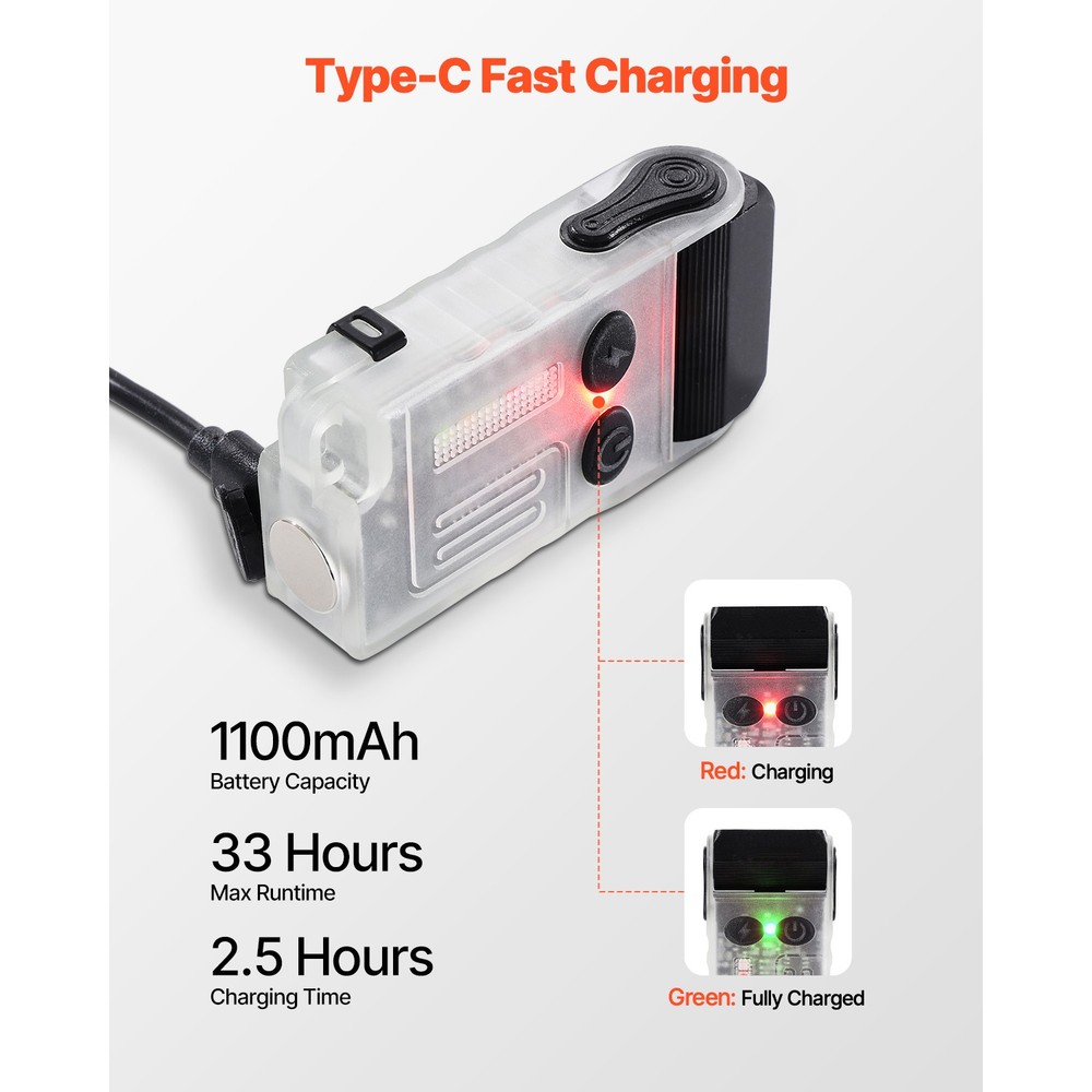 Rechargeable Keychain Flashlight Mini LED Flashlight with Clip & Magnetic Tail