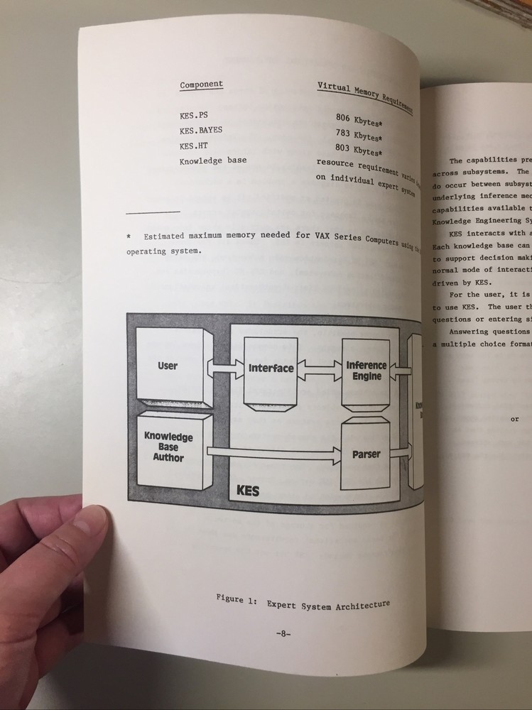 Vintage 84' SOFTWARE A&E KNOWLEDGE ENGINEERING SYSTEM General Description Manual