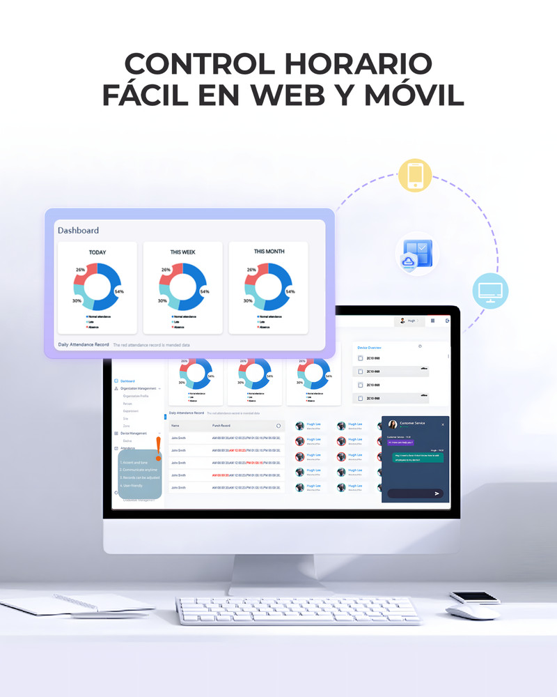 NGTeco TC4 Time Clock Cloud-Based 2.4G WiFi Customization Rule Clock in Machine