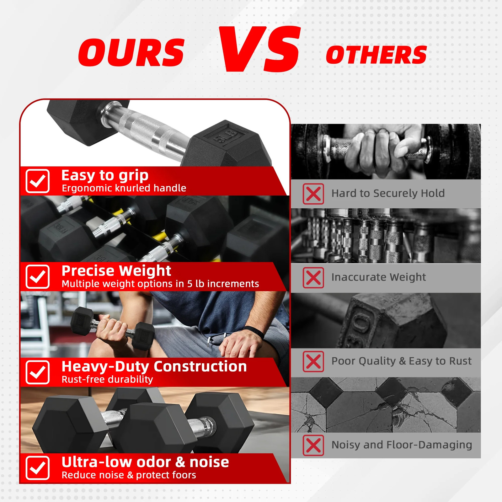 Rubber Encased Hex Dumbbell 10 lb Free Weight Anti Roll Strength Training