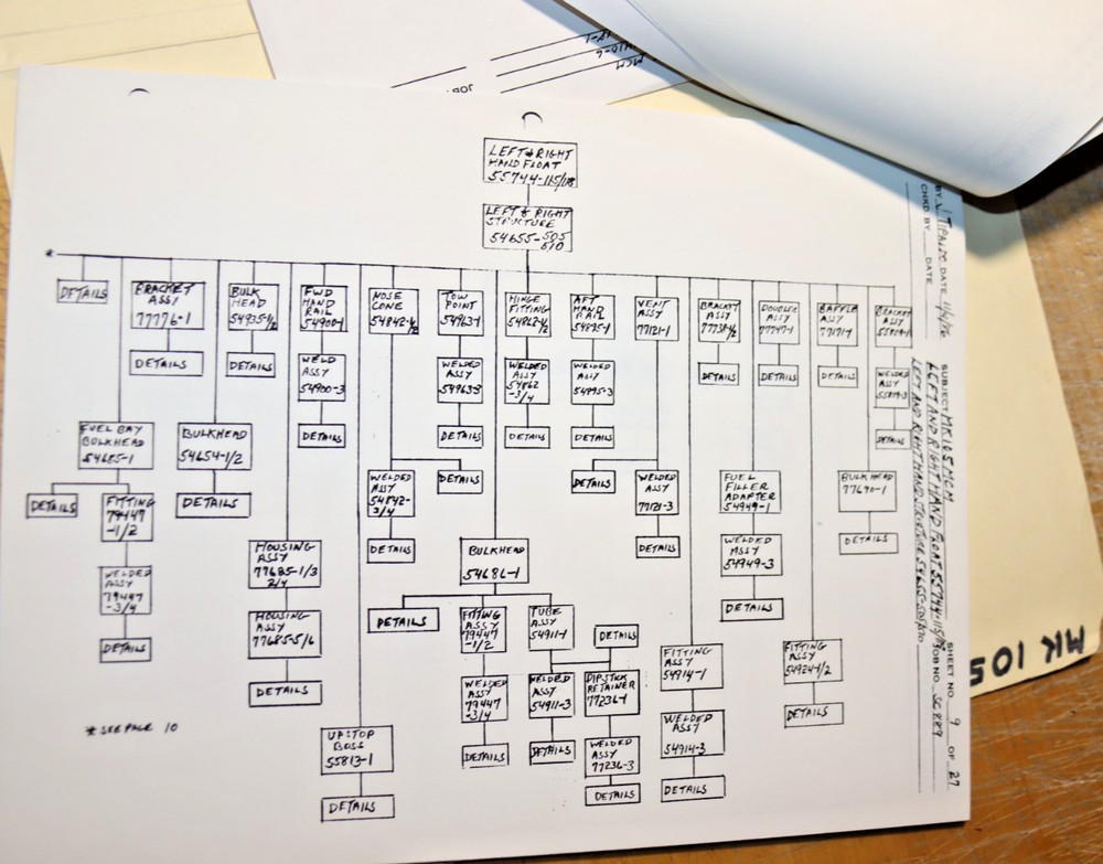 EDO MARK 105 MINESWEEPER Maintenance Engine Testing, Specs 1960-1980s Blueprints