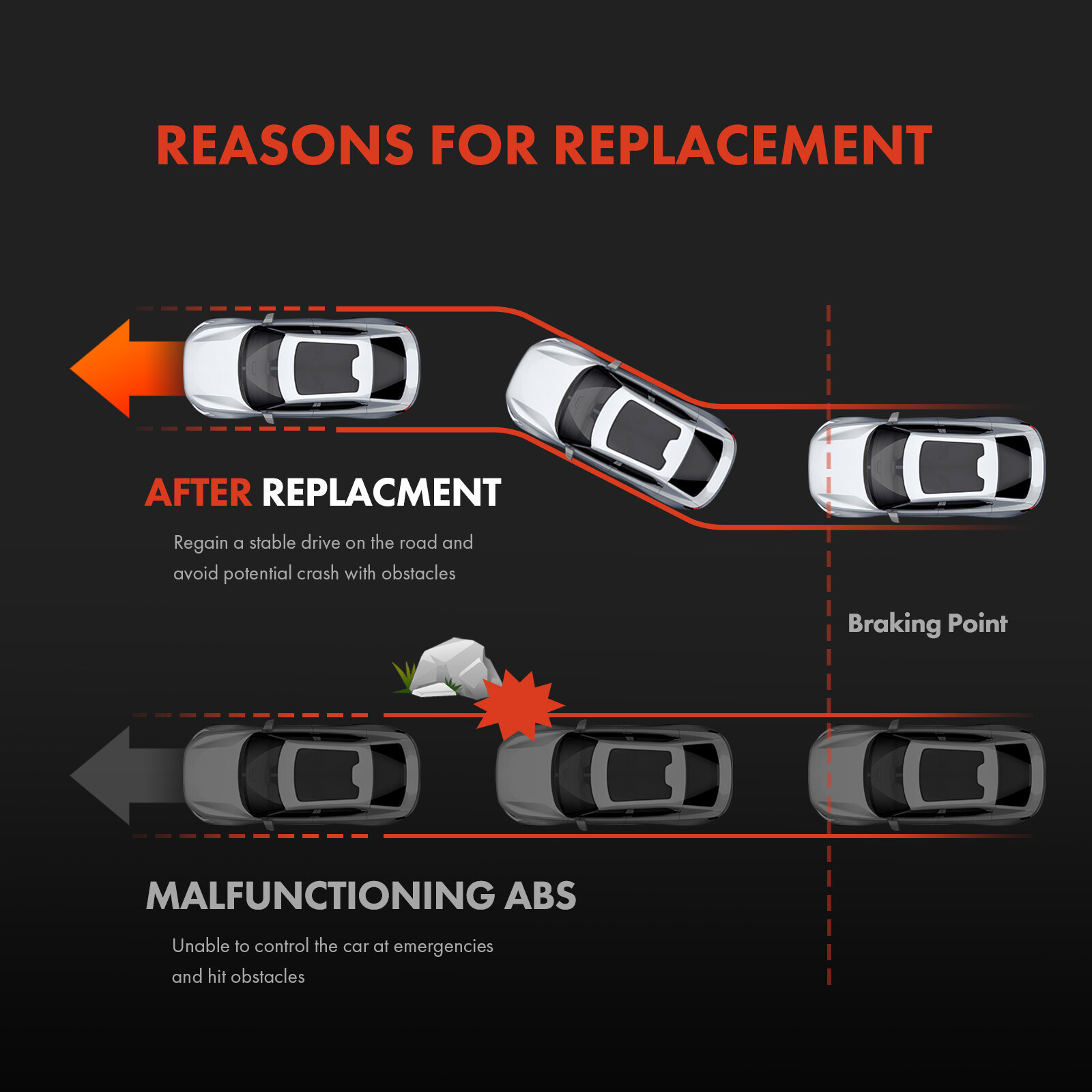 Front Driver ABS Wheel Speed Sensor Wiring Harness for Toyota Tacoma 2005-2015