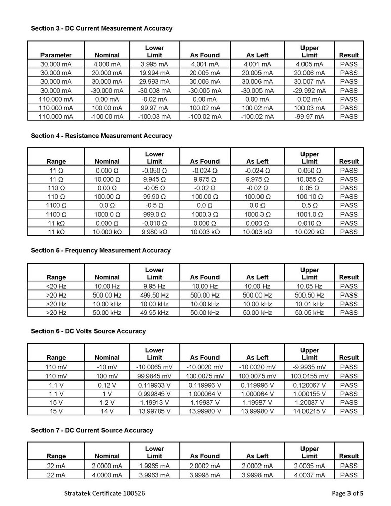 Fluke 743B Documenting Process Calibrator - NIST Calibrated with Data