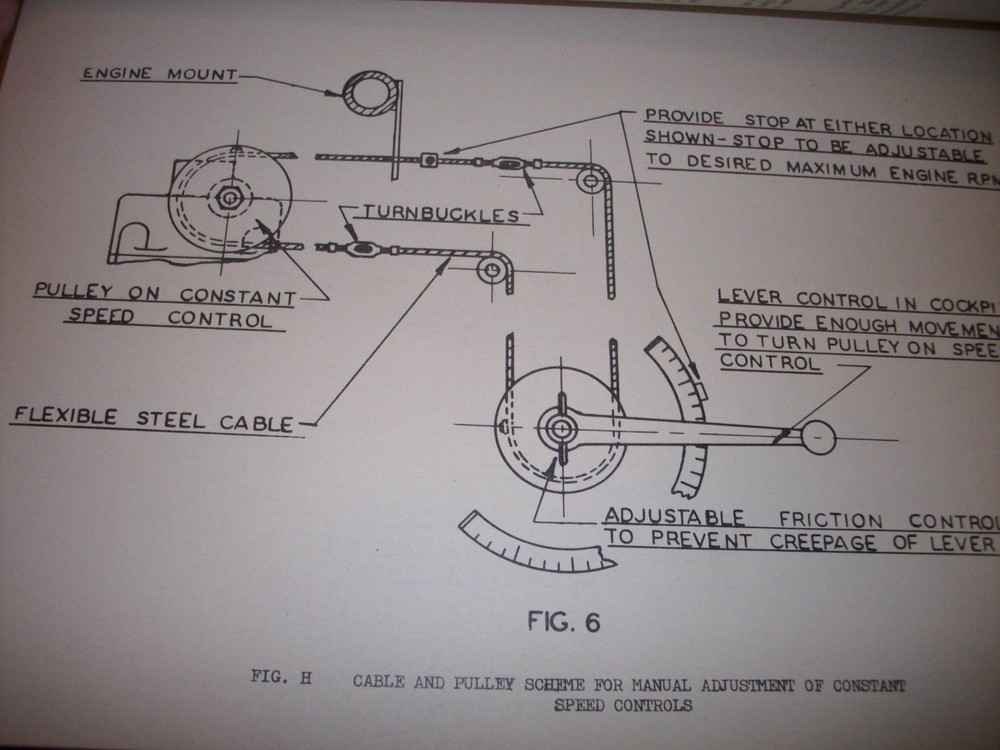 Hamilton Standard Controllable Constant Speed Service book
