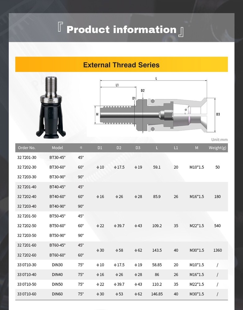 SFX DIN40 External Thread Pull Claw Spindle Pull Claw Pull Stud Type Clamping