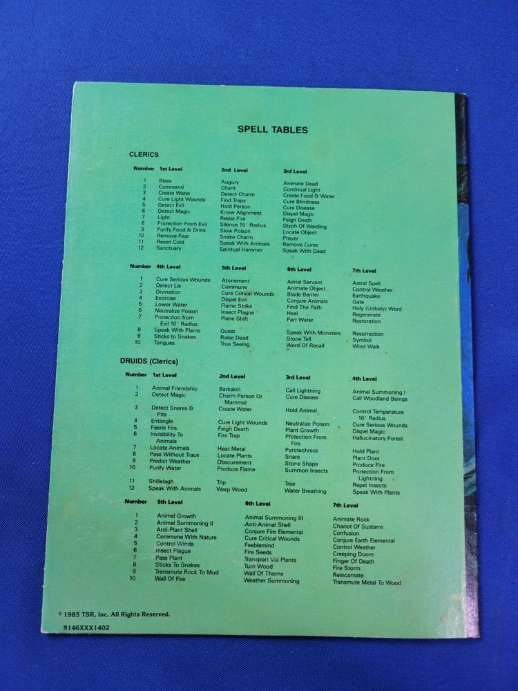 Player Reference Screen - AD&D