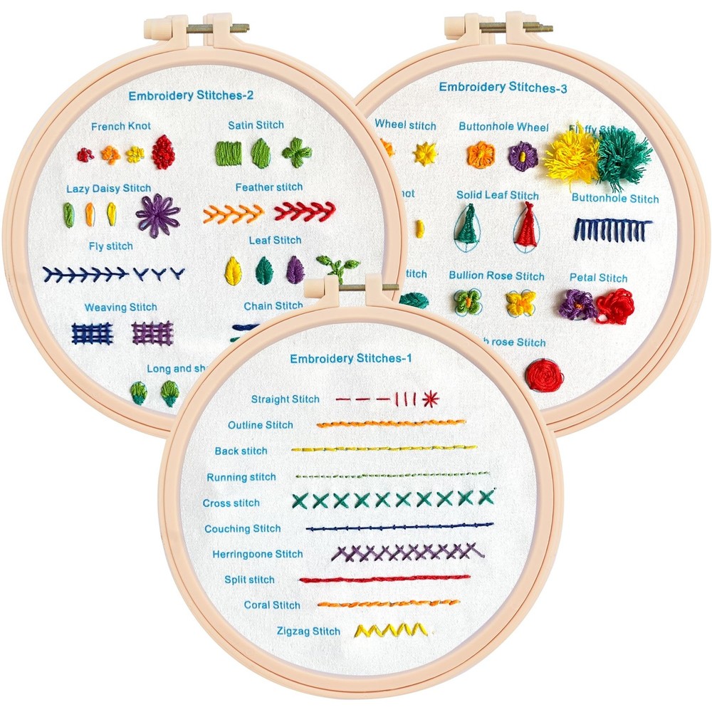 Beginner Embroidery Kit – Learn 28 Stitches Small, Practice Patterns