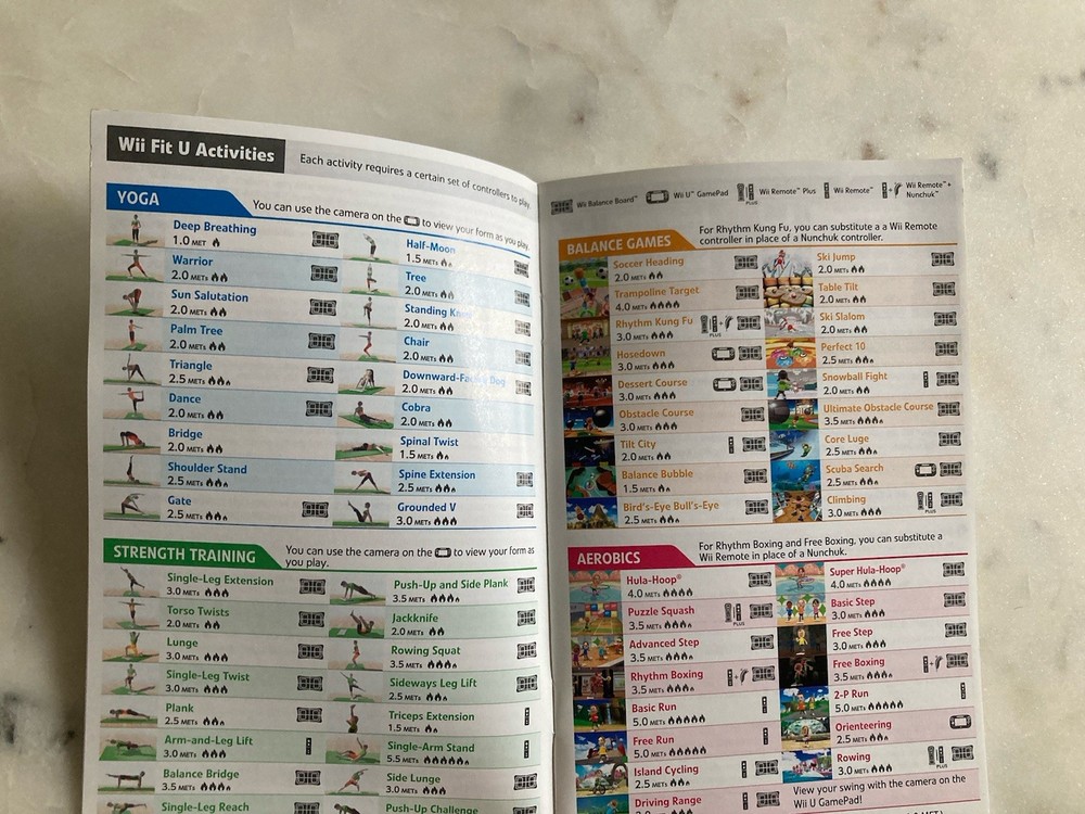 Wii Fit U | Wii U | Manual Only
