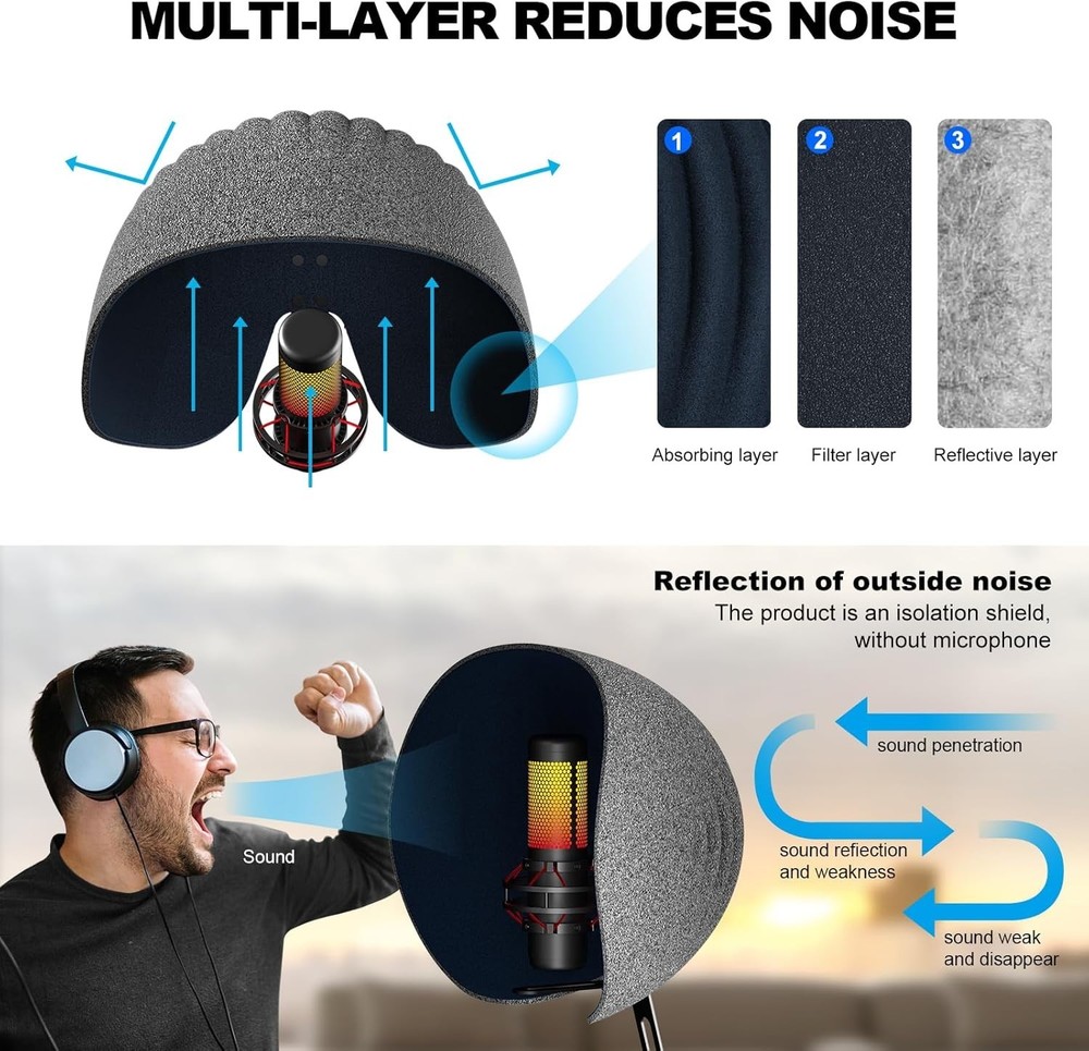 Microphone Isolation Shield, 2024 Professional Recording Studio Equipment,360...