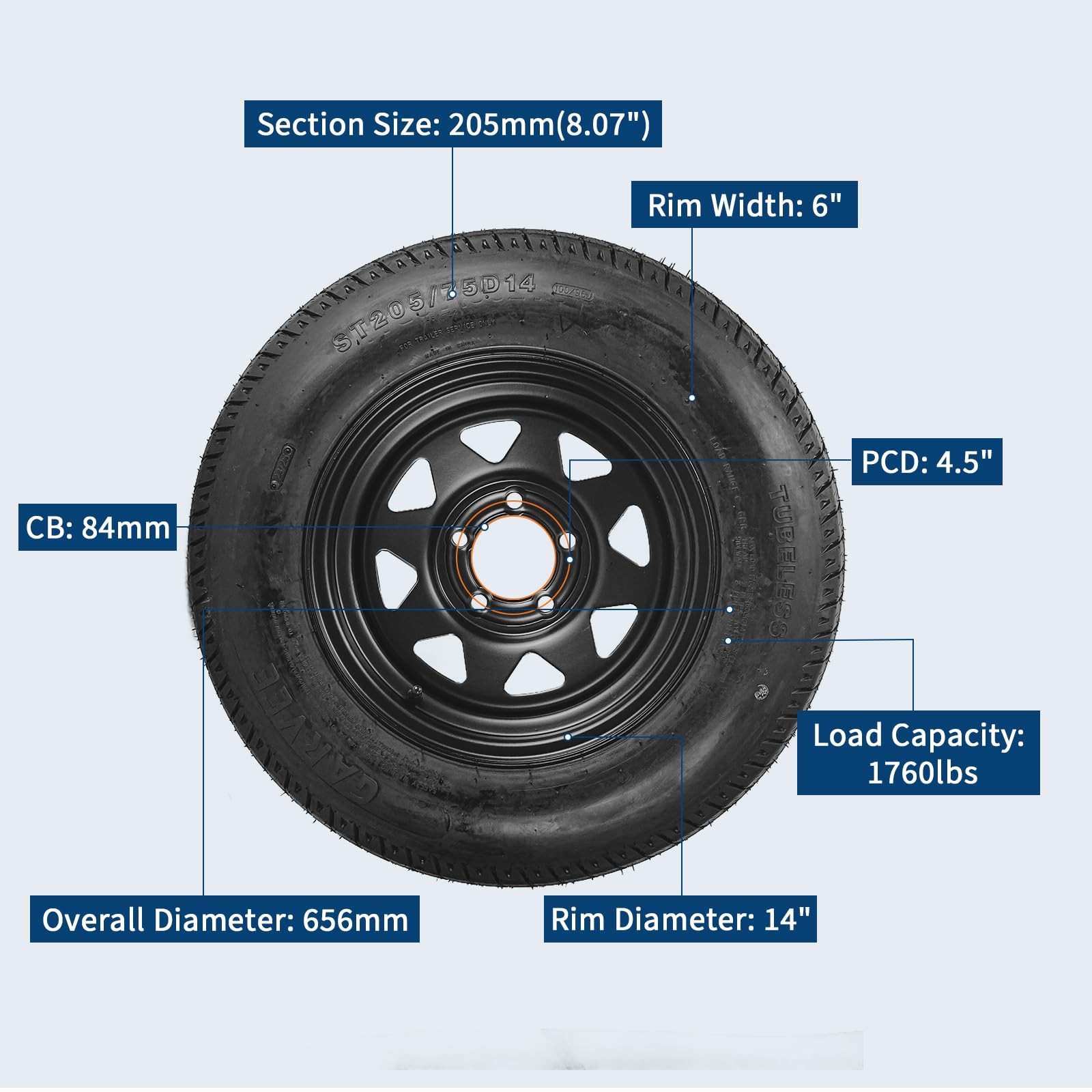 2-Pack Trailer Tire On Rim ST205/75D14 Trailer Tires Black Wheels 5 Lug on 4.5"