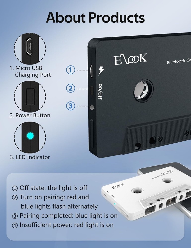 Elegant White Bluetooth Cassette Receiver - Transform Your Car Music Experience