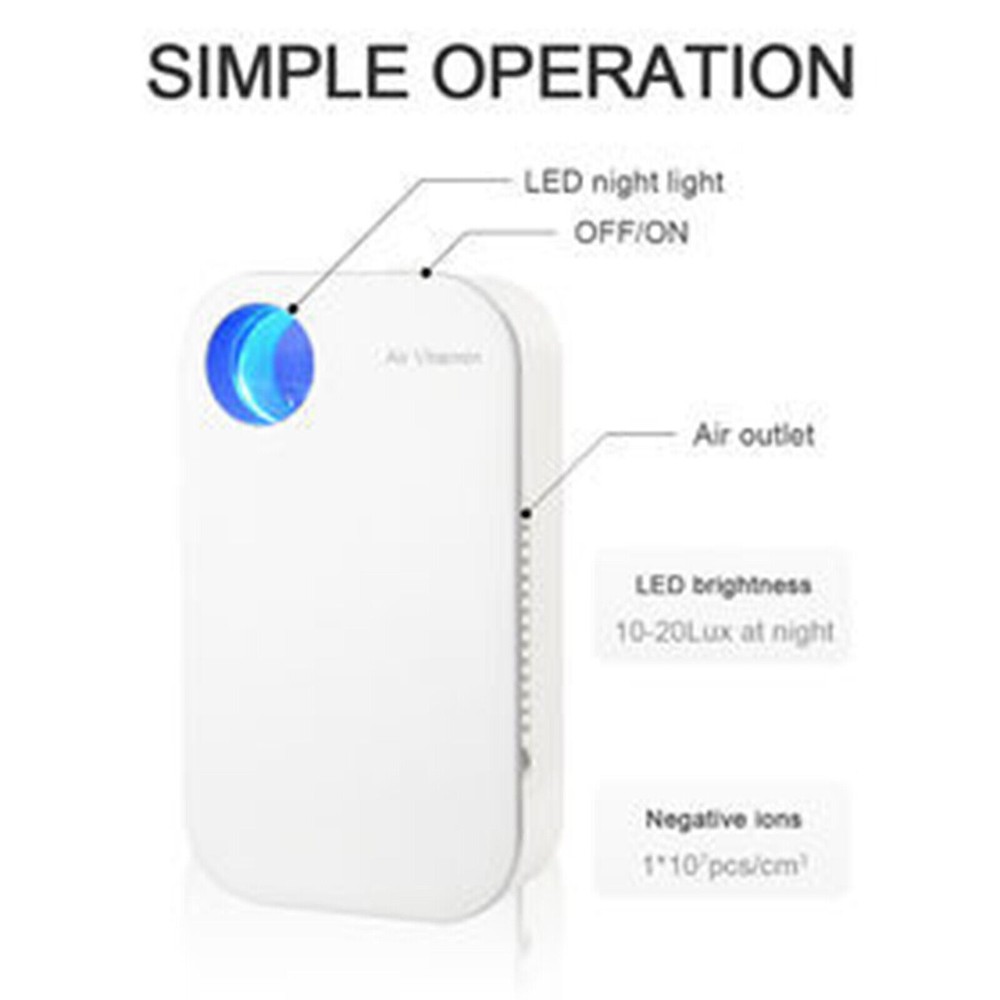 Plug-in Ionic Air Purifier Odor Eliminator for Home Silent & Compact New