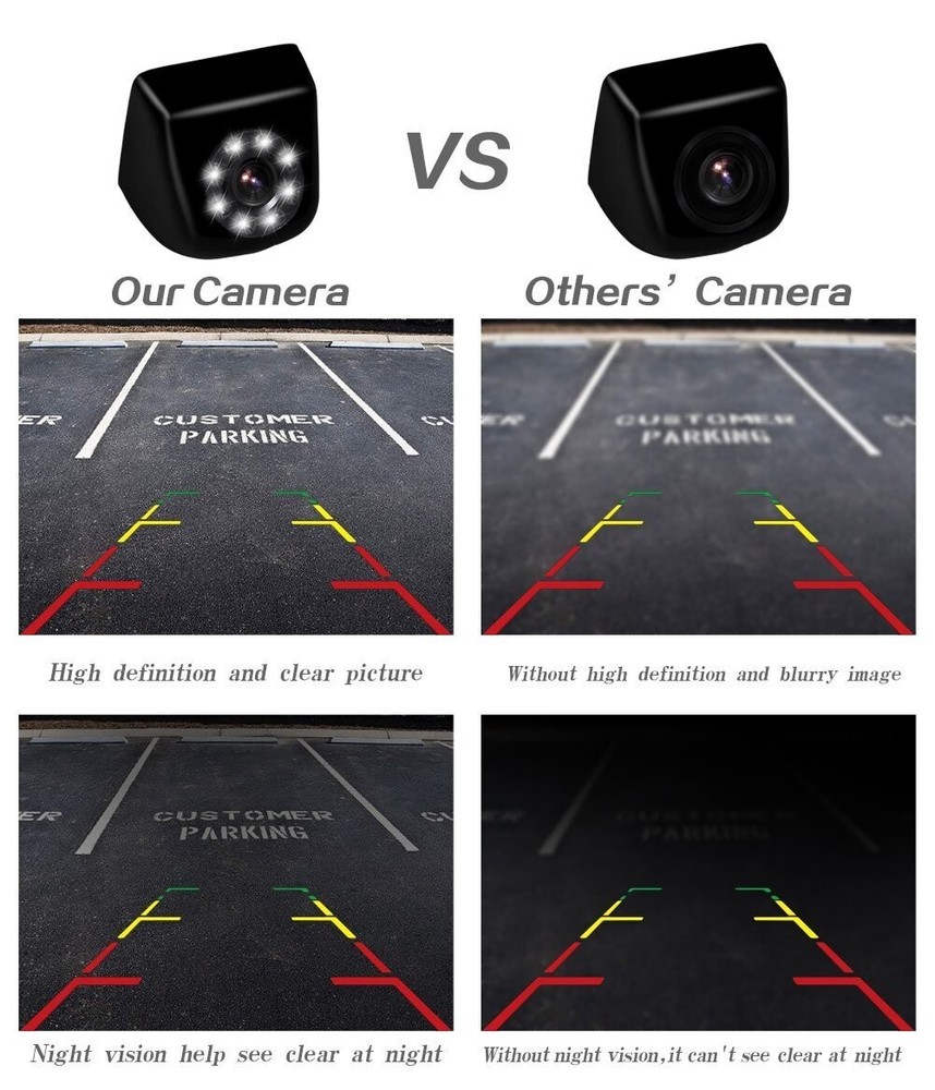 New Backup Camera Rearview Mount for Boss BV9968MB