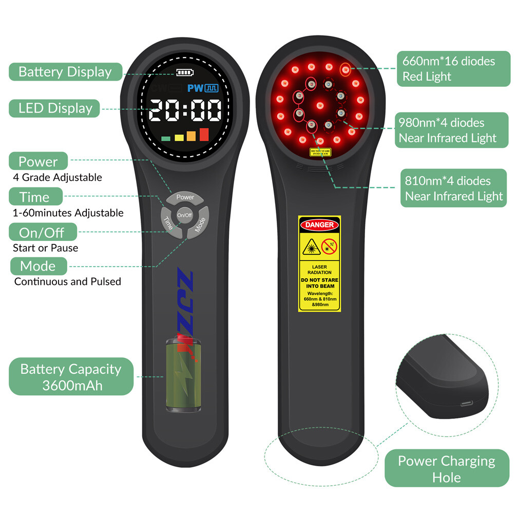 Medical Grade Cold Laser Therapy LLLT Device 24Diodes NIR Light For Pain Relief