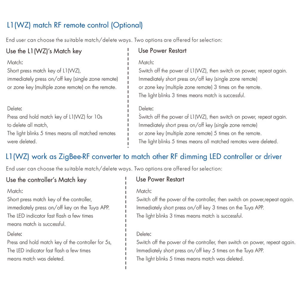 1-4Pack Zigbee 0-10V AC LED Dimmer Switch Module Wireless Remote Control fr Lamp