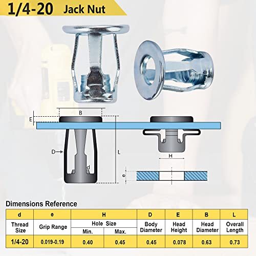 1/4-20 Jack Nut with Installation Tool Threaded Insert Petal Nuts Nutserts
