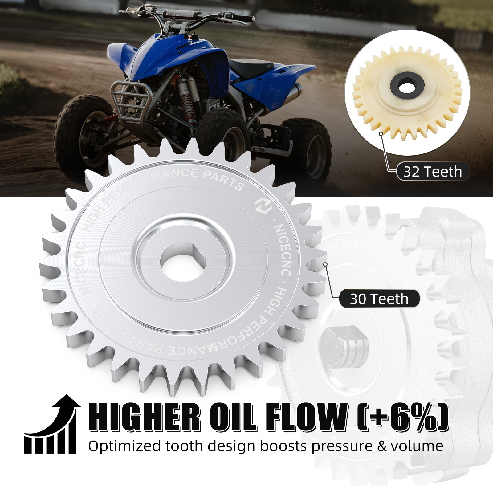 For YAMAHA RAPTOR 700 700R SE ATV Oil Pump Drive Gear #3AJ-13325-00-00 2014-2026