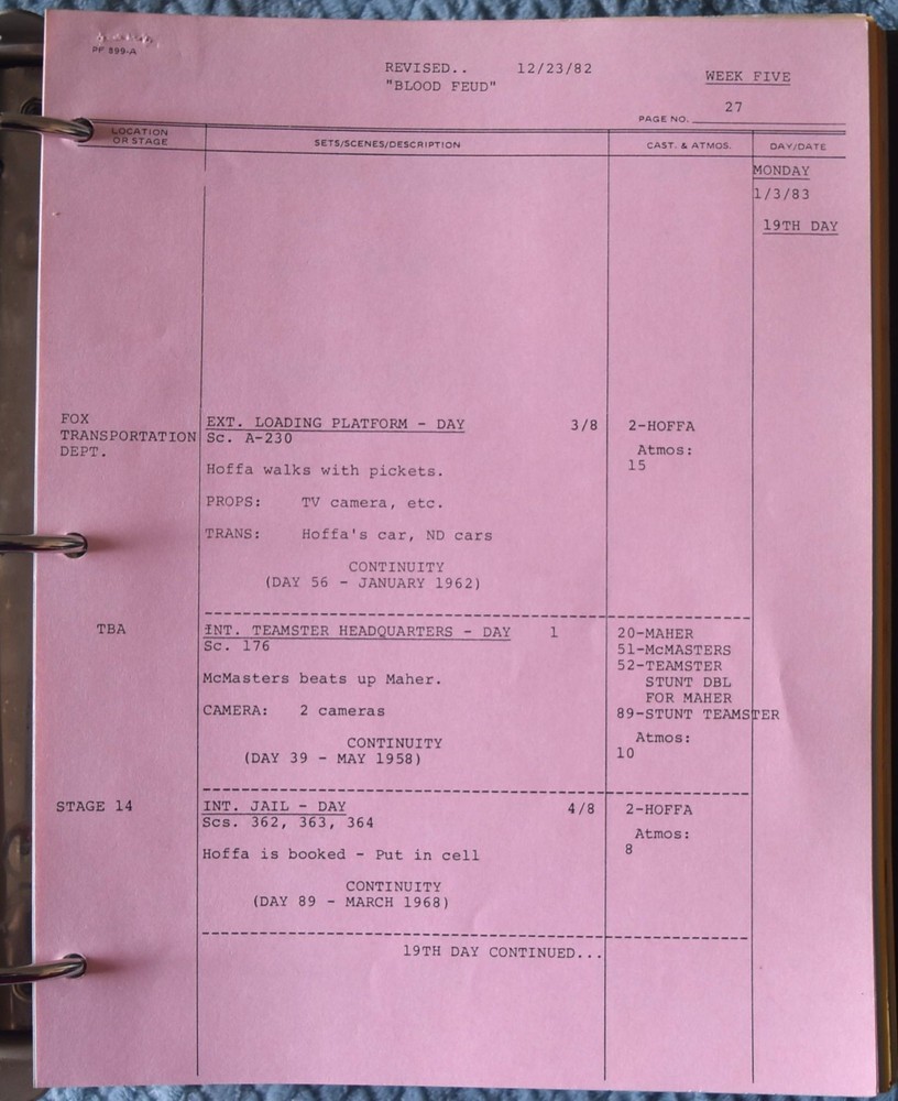 1982 Blood Feud Original Revised Final Draft Script + Shooting Schedule & More