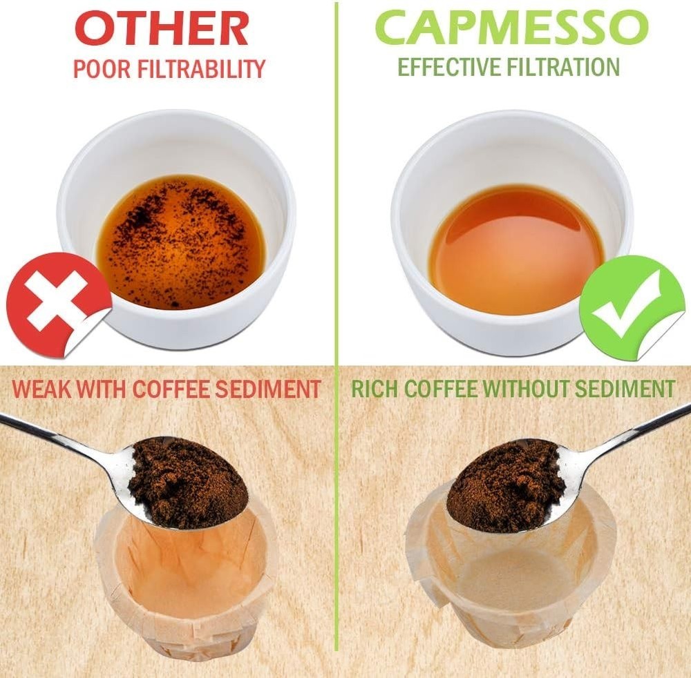 Compostable Keurig Coffee Filter Replacements