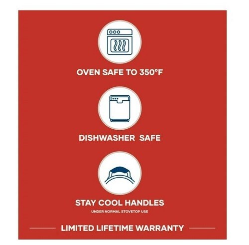 Farberware Easy Clean 8 Inch Aluminum Nonstick Frying Pan, Black New