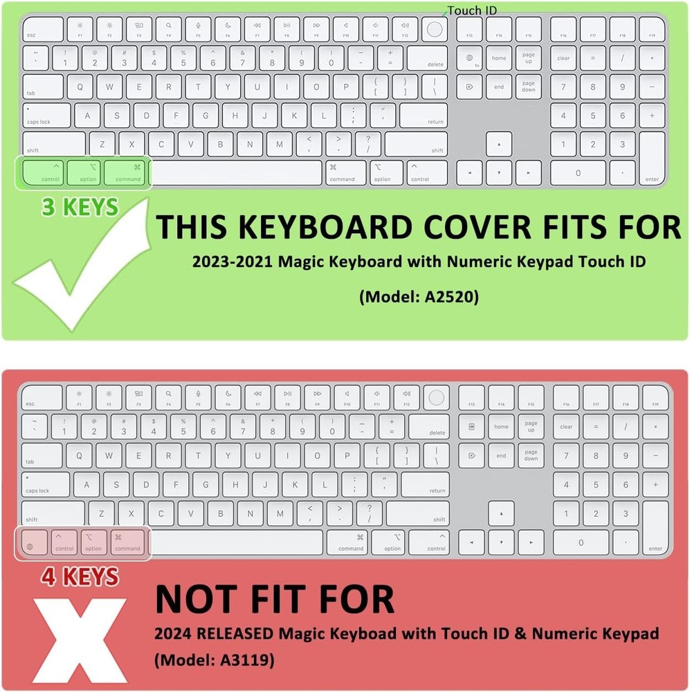 Thin Silicone Keyboard Cover