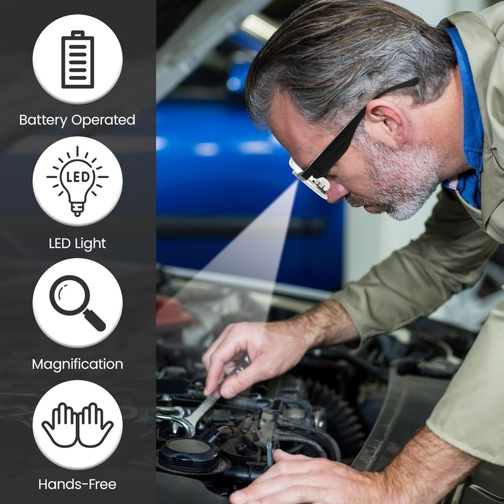 Ontel Mighty Sight LED Magnifying Eyewear