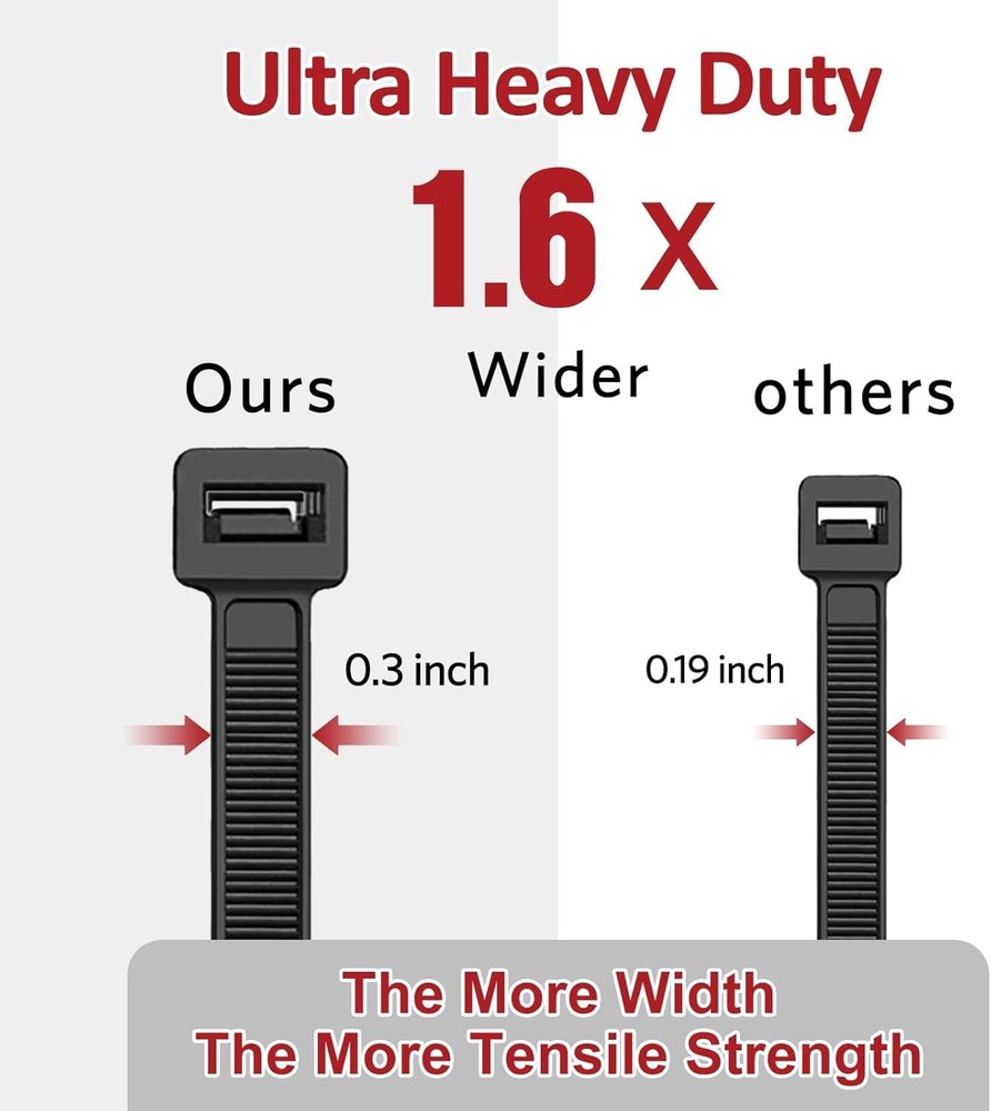 Multi-Purpose Zip Ties Assorted Sizes - 400 Count with Self-Locking Design