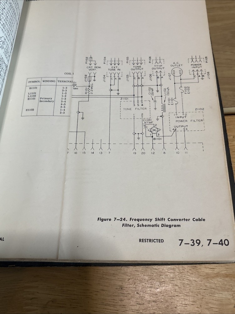 Navy Instruction Book Frequency Shift Converter-comparator Group Manual