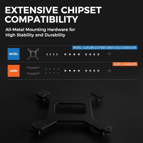 TRYX SE 360 ARGB 360mm AIO 3D Cooler Asetek Adela (White) L-P360L-AM3M-G0W