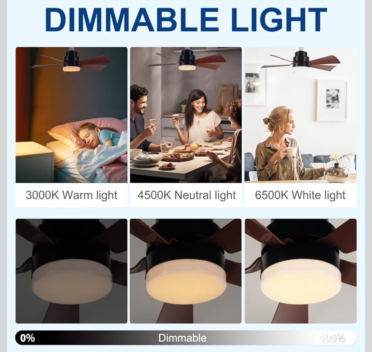 E26 Screw in Bulbfan Socket Fan Light Ceiling Fan, New