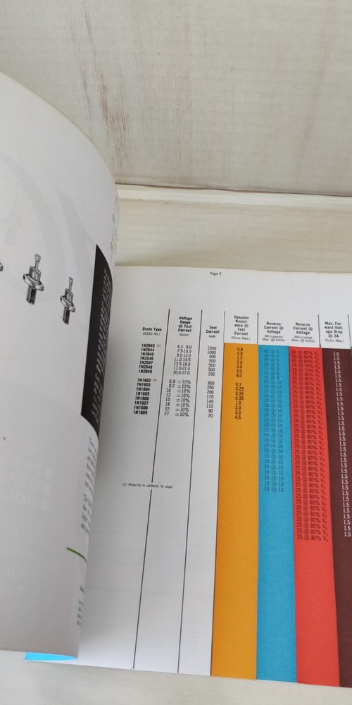 1950s ~ Hoffman ~ 10 Watt Regulators Guide - Usage Charts